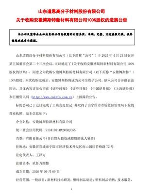 道恩股份收購光熱儲能技術服務公司，技術整合開啟能源新篇章